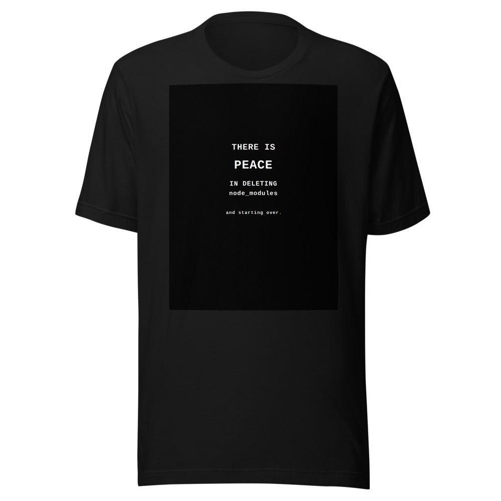 Deleting node_modules Tee